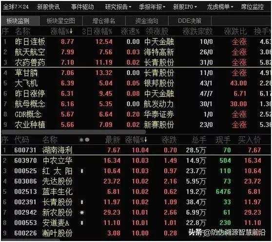 蝗災(zāi)來襲，農(nóng)藥獸藥防偽溯源面臨機遇和挑戰(zhàn)