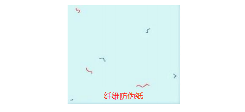 纖維防偽紙報(bào)價(jià)，纖維防偽紙哪家好？