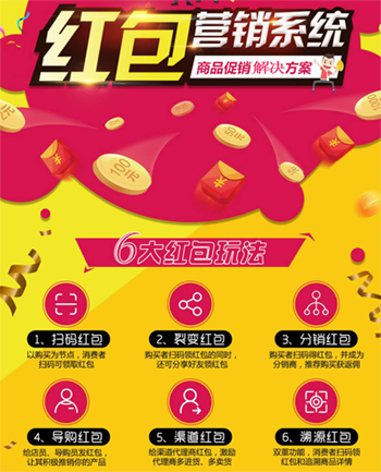 涂料營銷防偽查詢系統(tǒng)開發(fā),實(shí)現(xiàn)銷量飆升