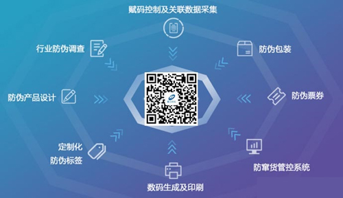 定制產(chǎn)品防偽標(biāo)簽的意義何在？