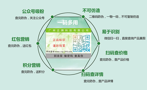友臣一袋一碼防偽營(yíng)銷解決方案