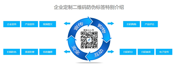 產(chǎn)品防偽標(biāo)簽重要嗎？產(chǎn)品防偽標(biāo)簽有什么優(yōu)勢(shì)？