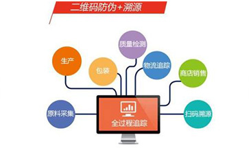 飲料防偽溯源系統(tǒng)具有哪些功能和優(yōu)勢？