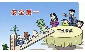 食品安全溯源系統(tǒng)具有哪些要求和特點?