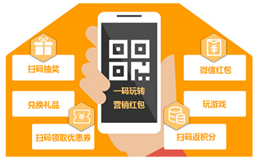 一物一碼促銷系統(tǒng)可以實(shí)現(xiàn)哪些功能優(yōu)勢(shì)?
